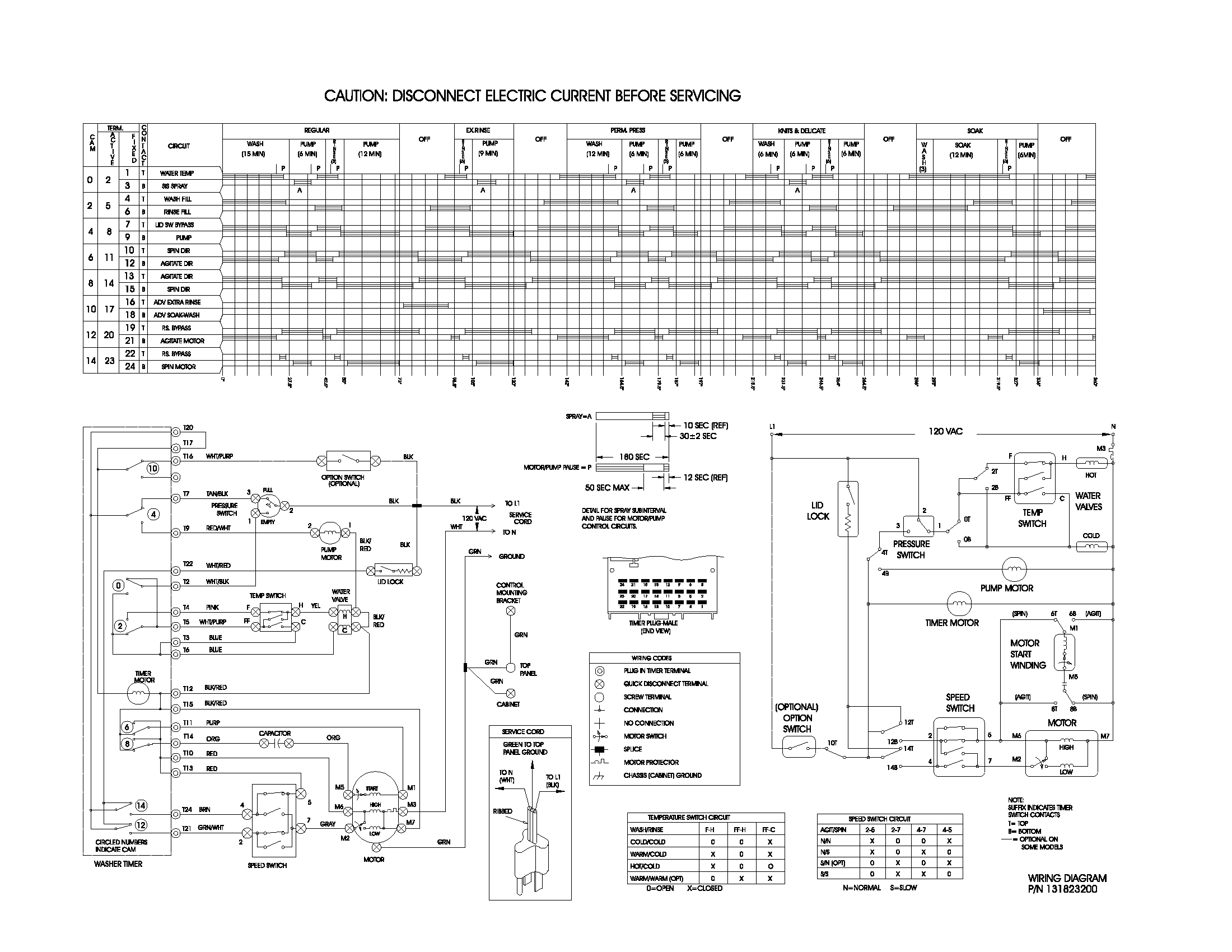131823200 wiring diagram