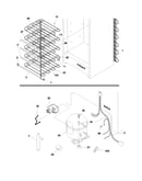 System