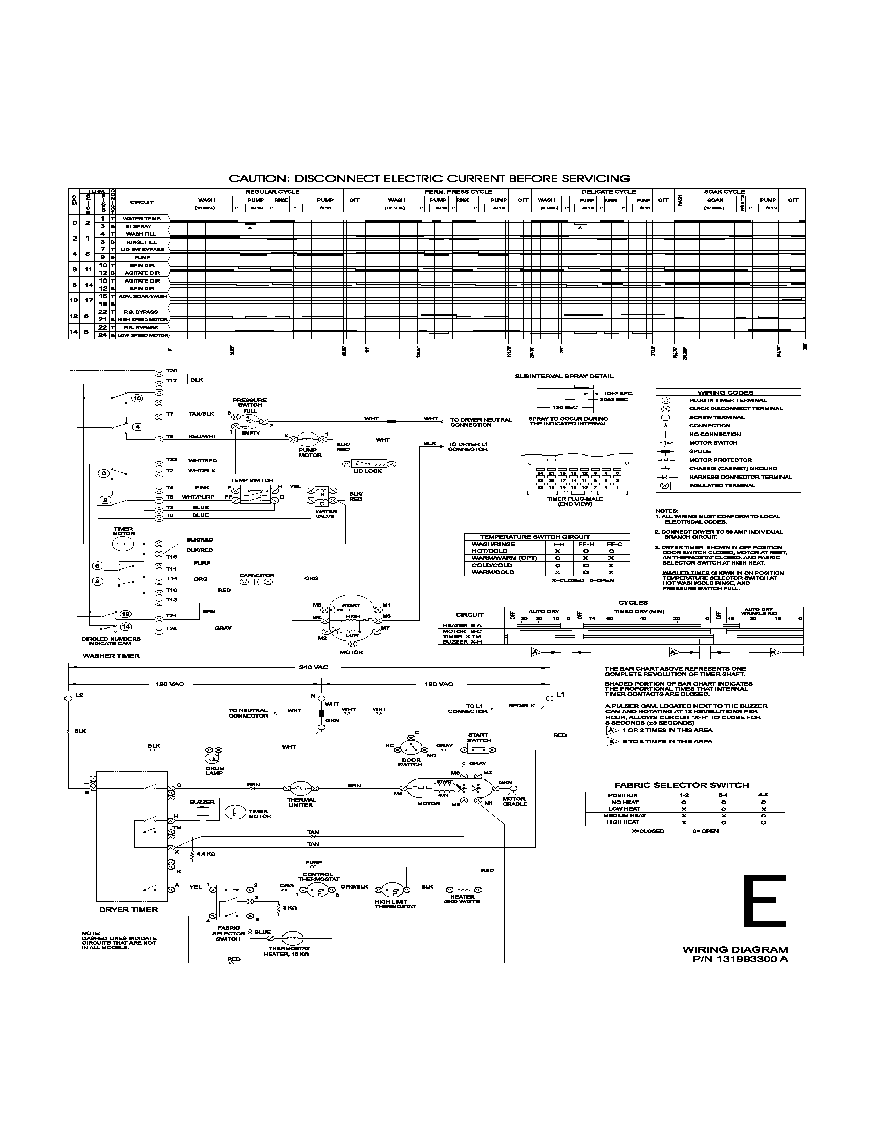 131993300 WIRING DIAGRAM