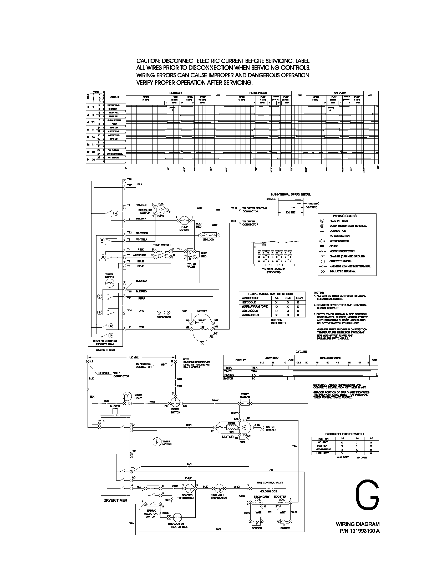 131993100 WIRING DIAGRAM