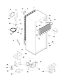 System
