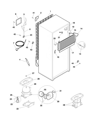 System