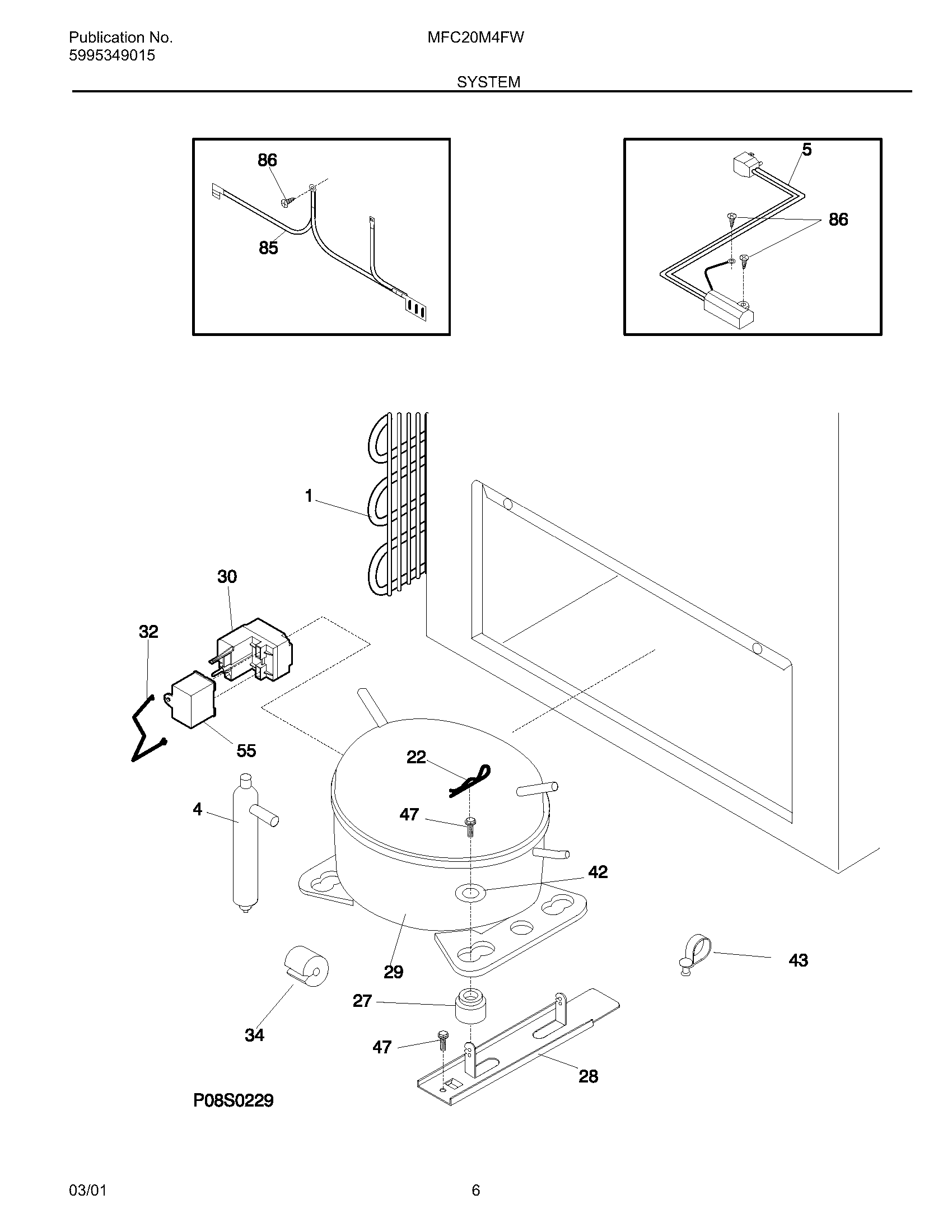 System