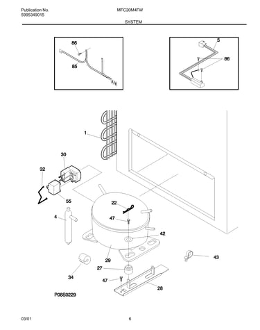 System