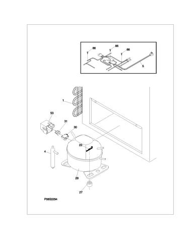System