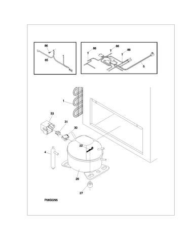 System