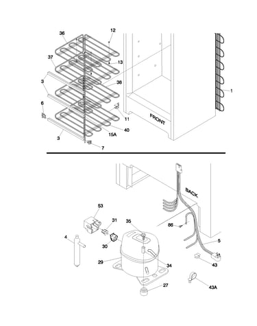 System