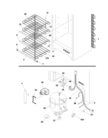 System