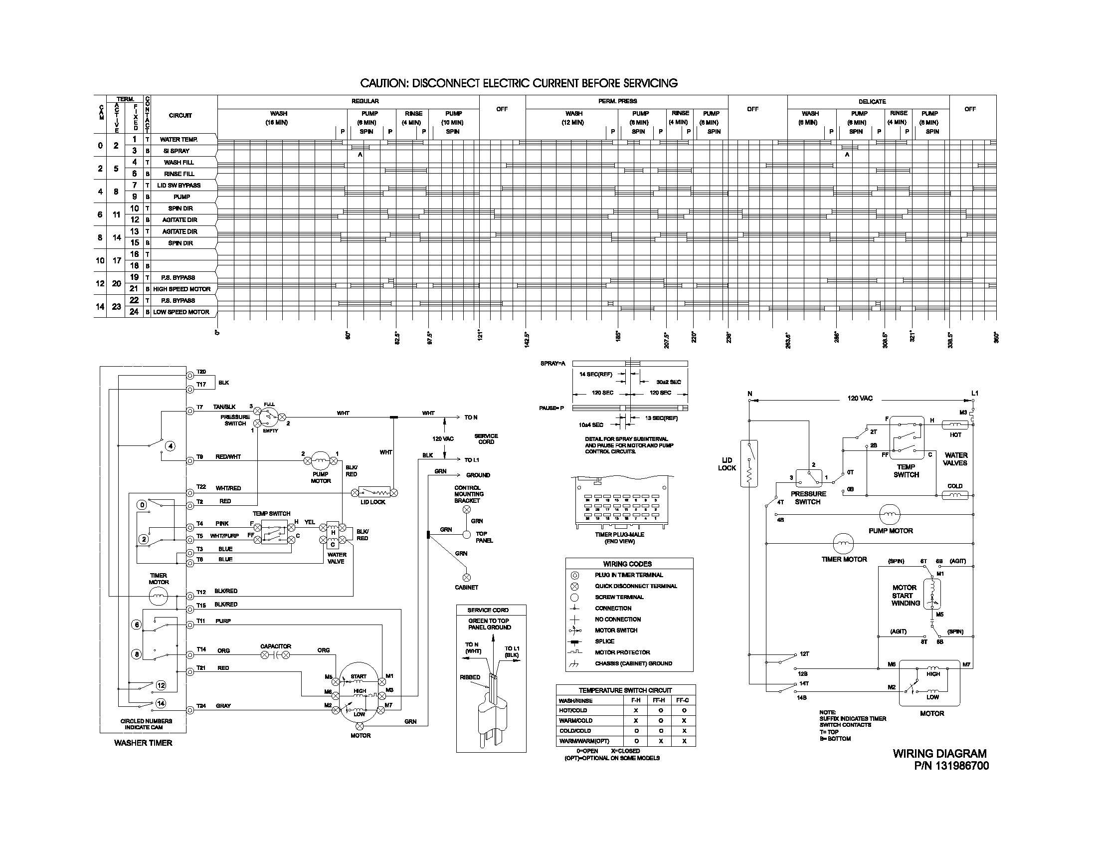 131986700 WIRING DIAGRAM