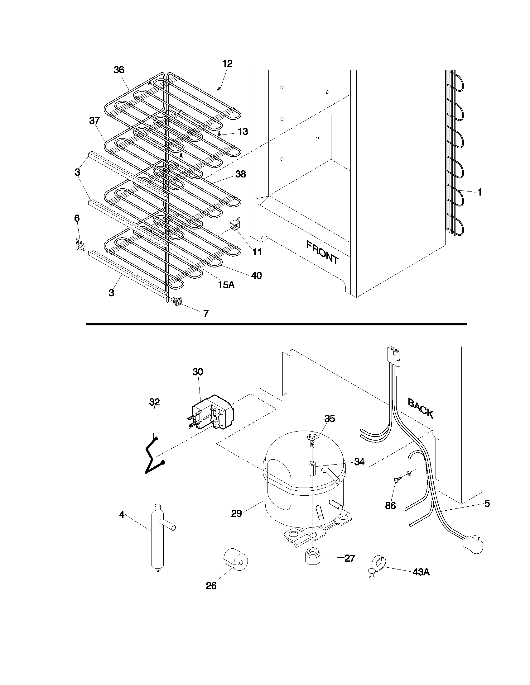 System