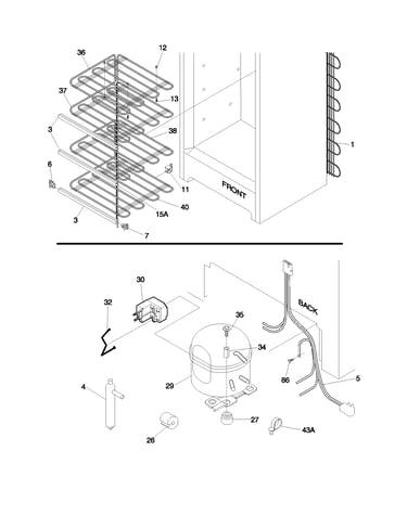 System