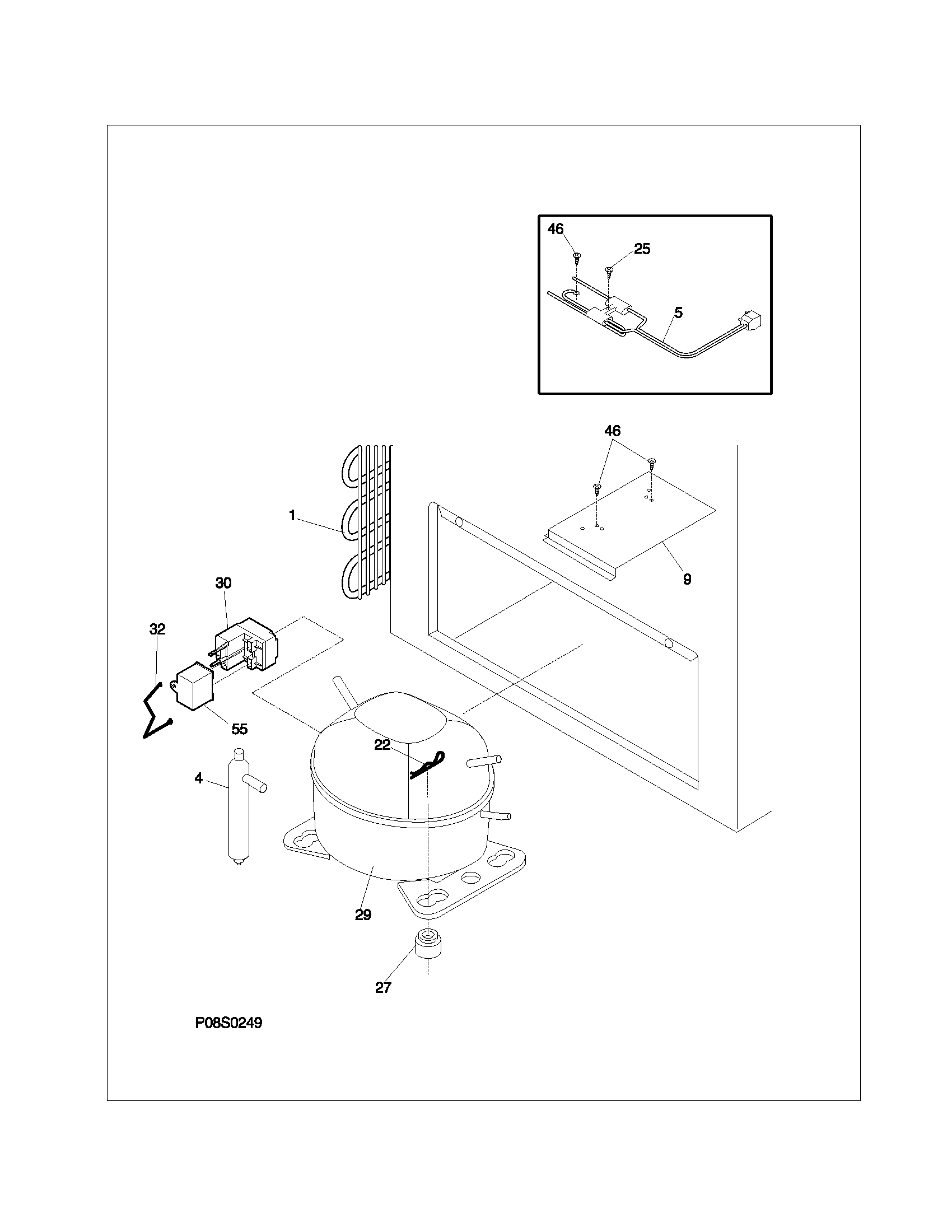 System