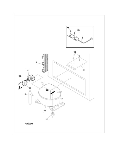 System