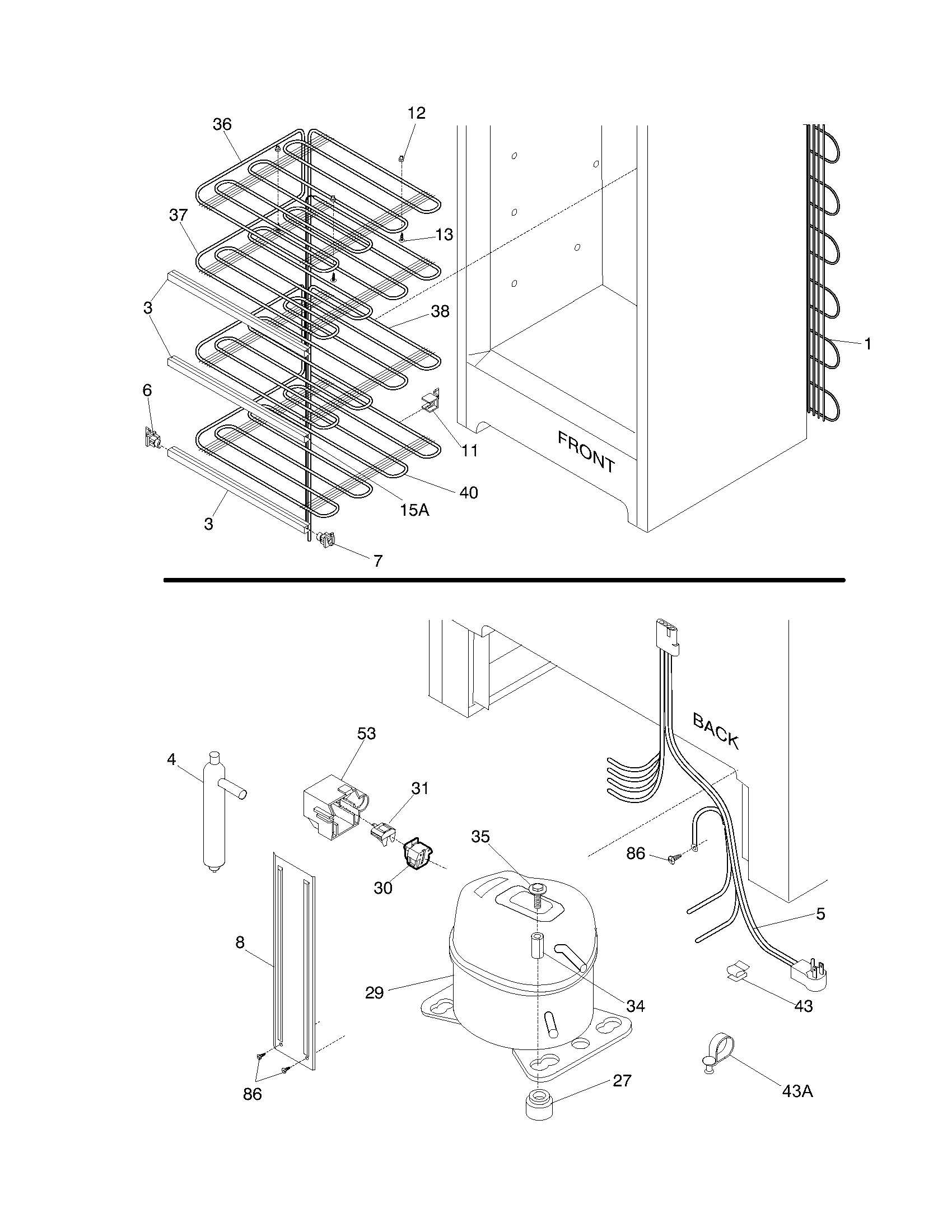 System