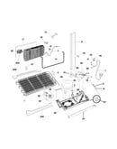 System