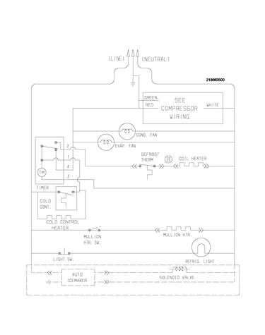 Wiring schmatic