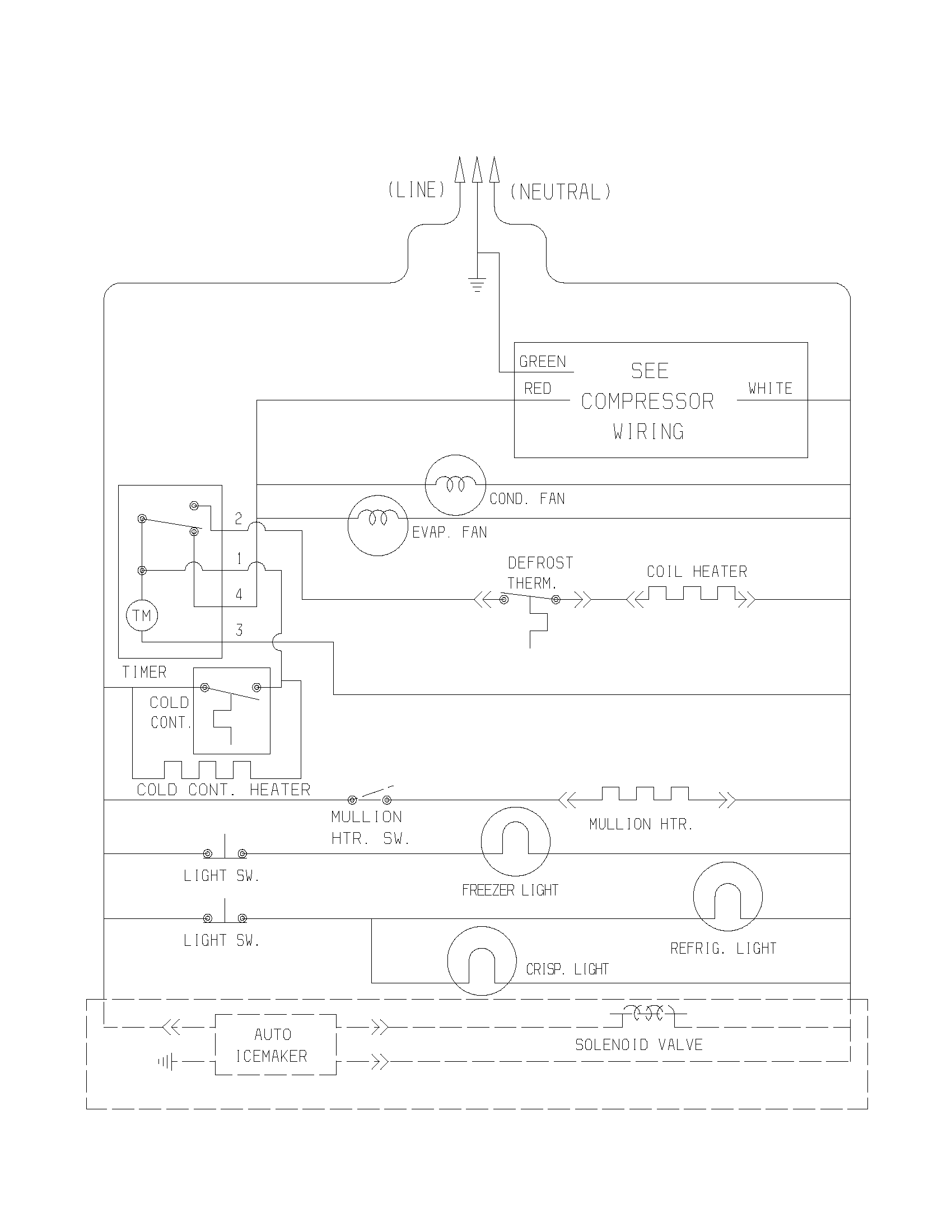 Wiring schmatic