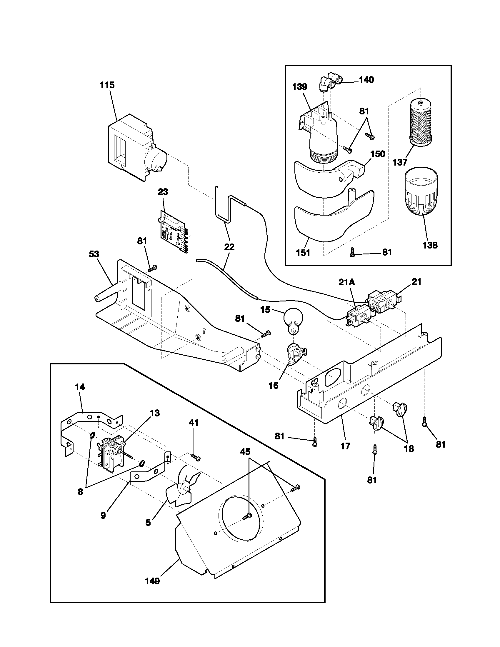 CONTROLS