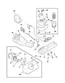 Controls