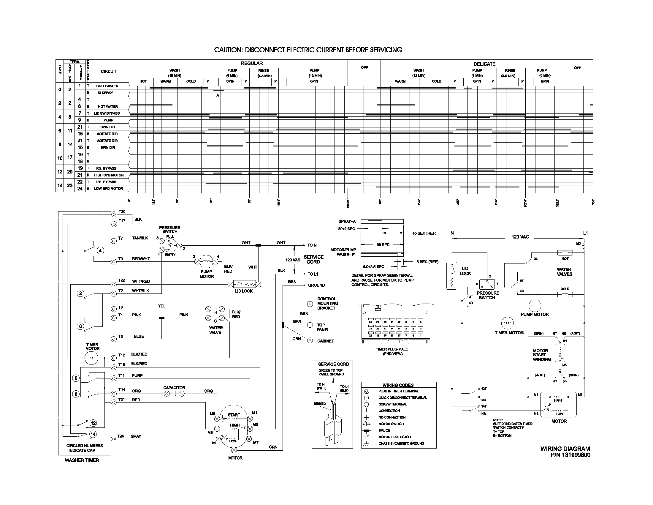 131999800 wiring diagram
