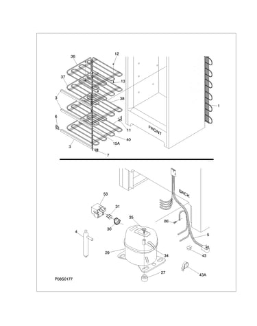 System