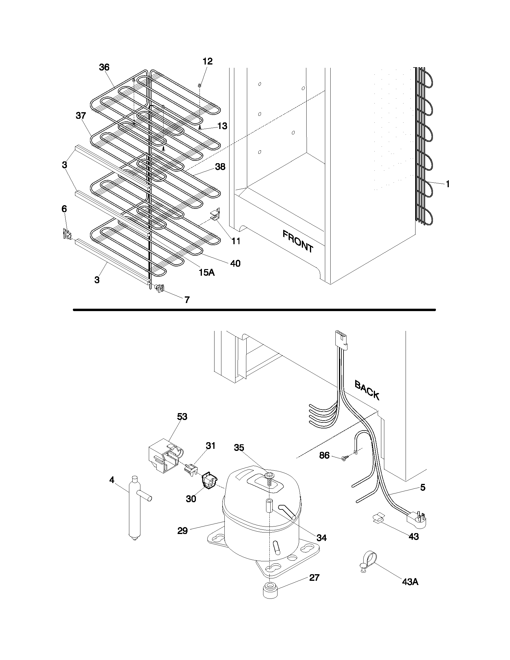 System