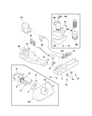 Controls