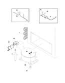 System