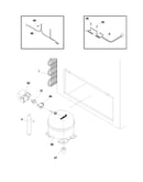 System