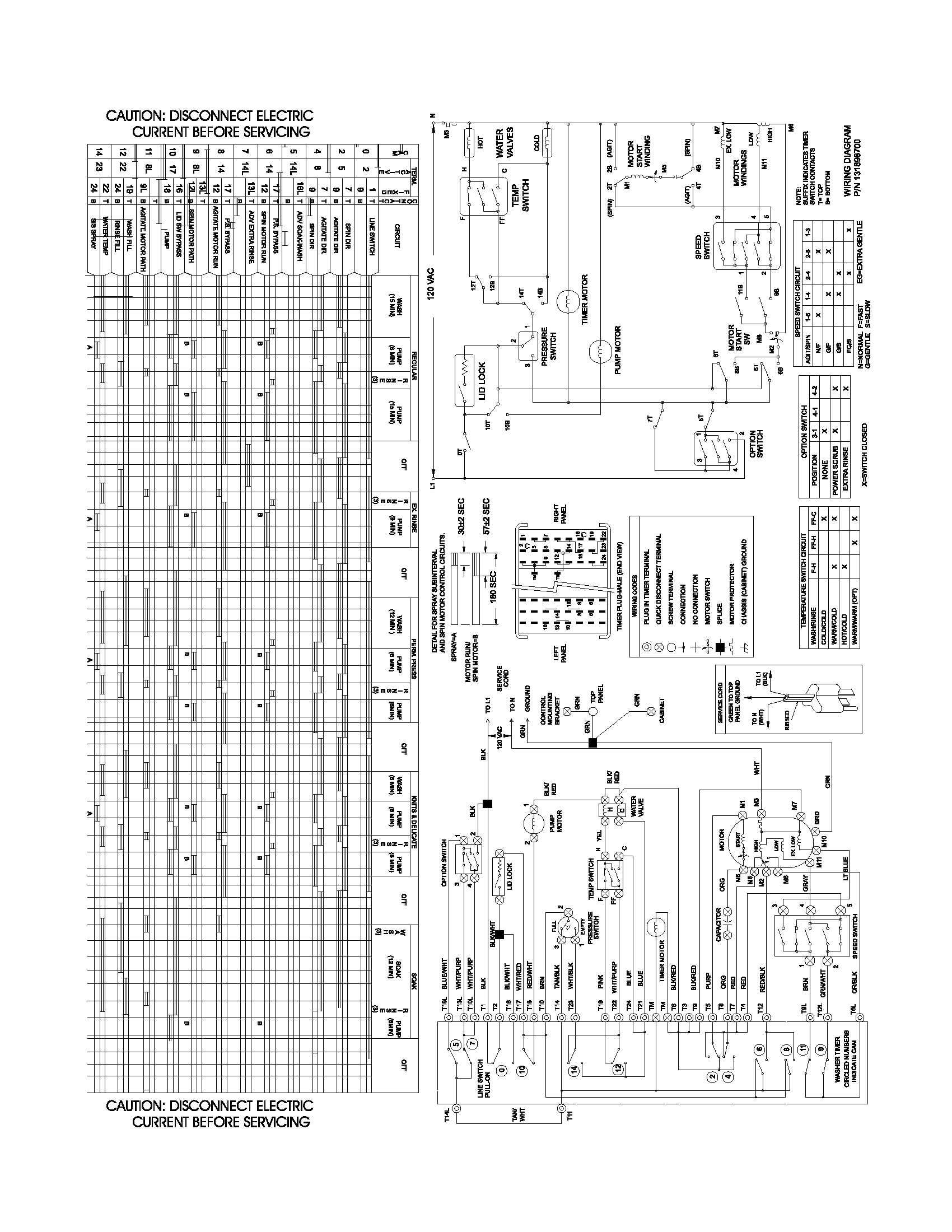 131898700 WIRING DIAGRAM