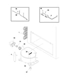 System