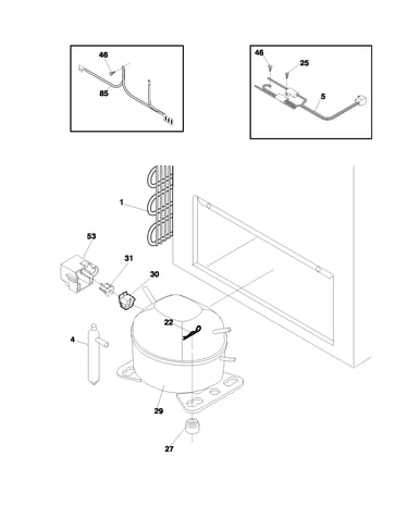 System