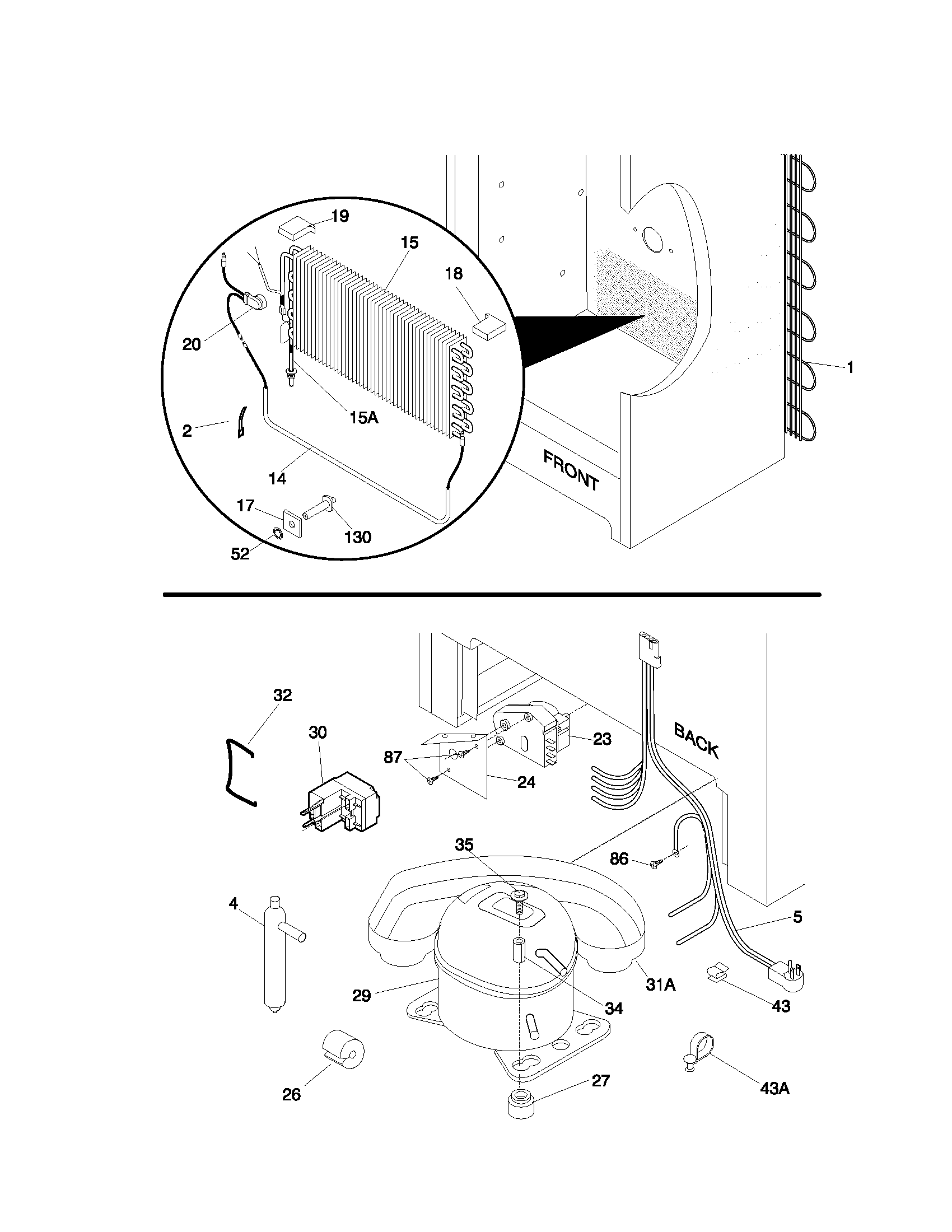 System