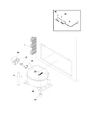 System
