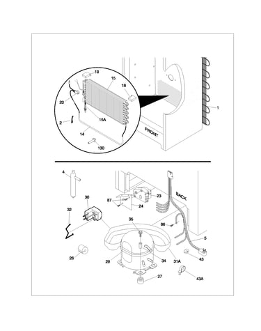 System