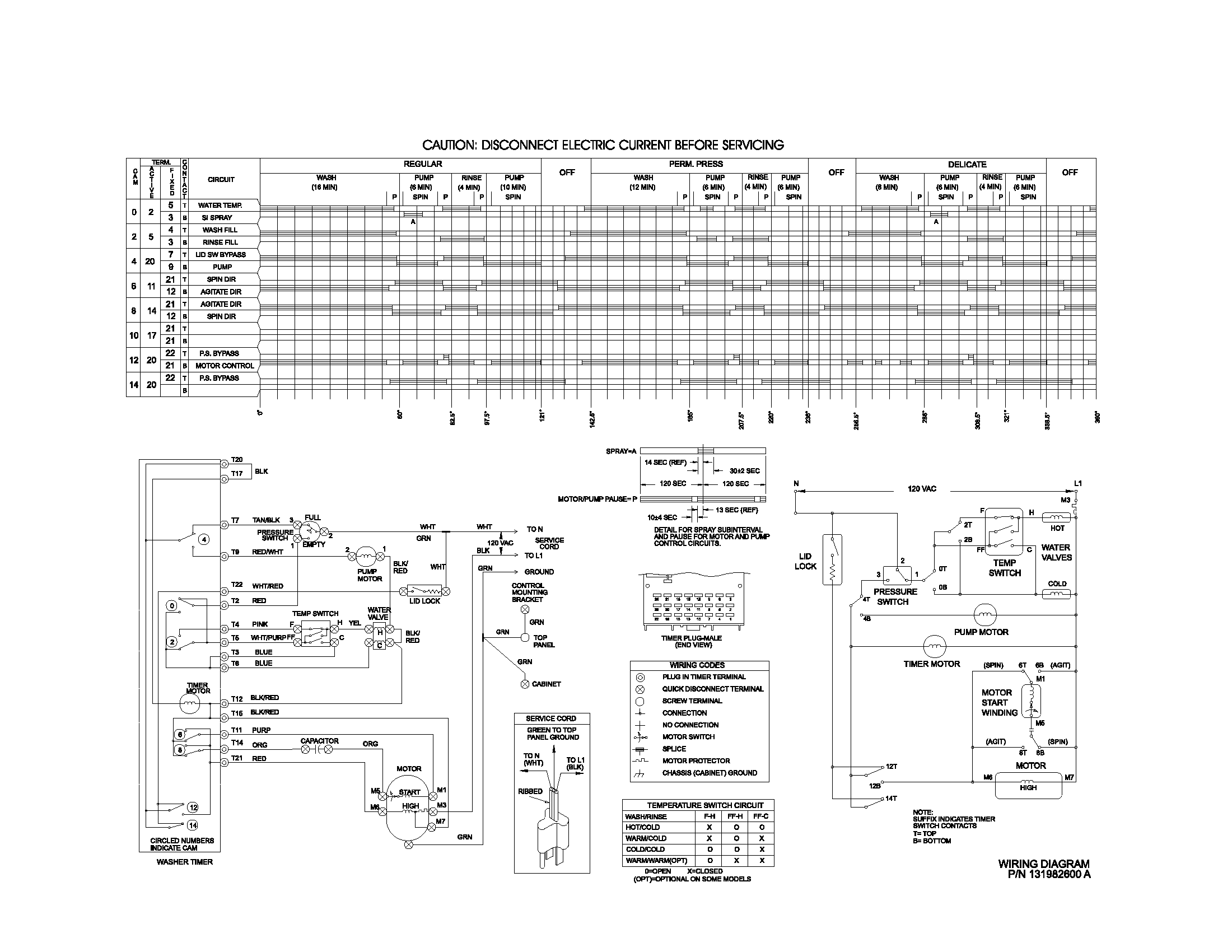 131982600 WIRING DIAGRAM