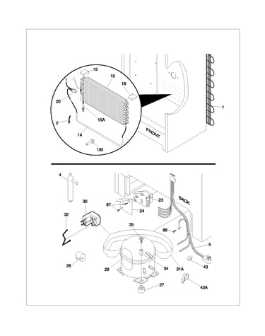System