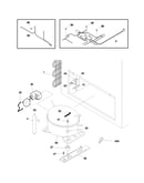 System