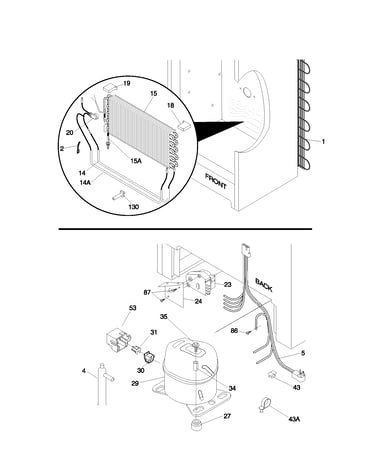 System
