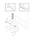 System