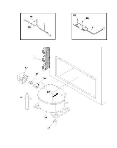 System