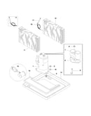 System