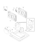 System