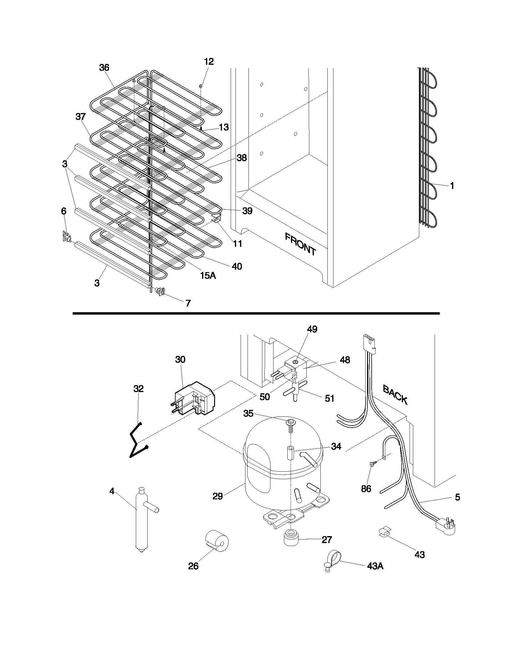 System