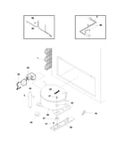 System