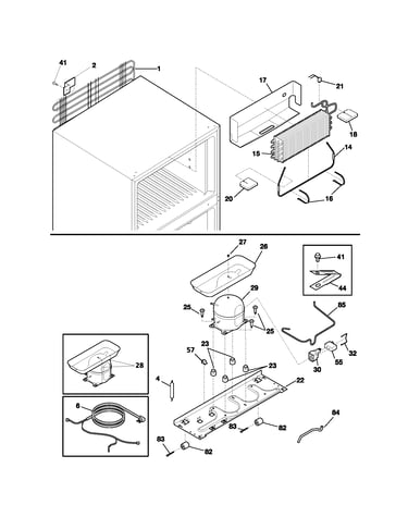 System
