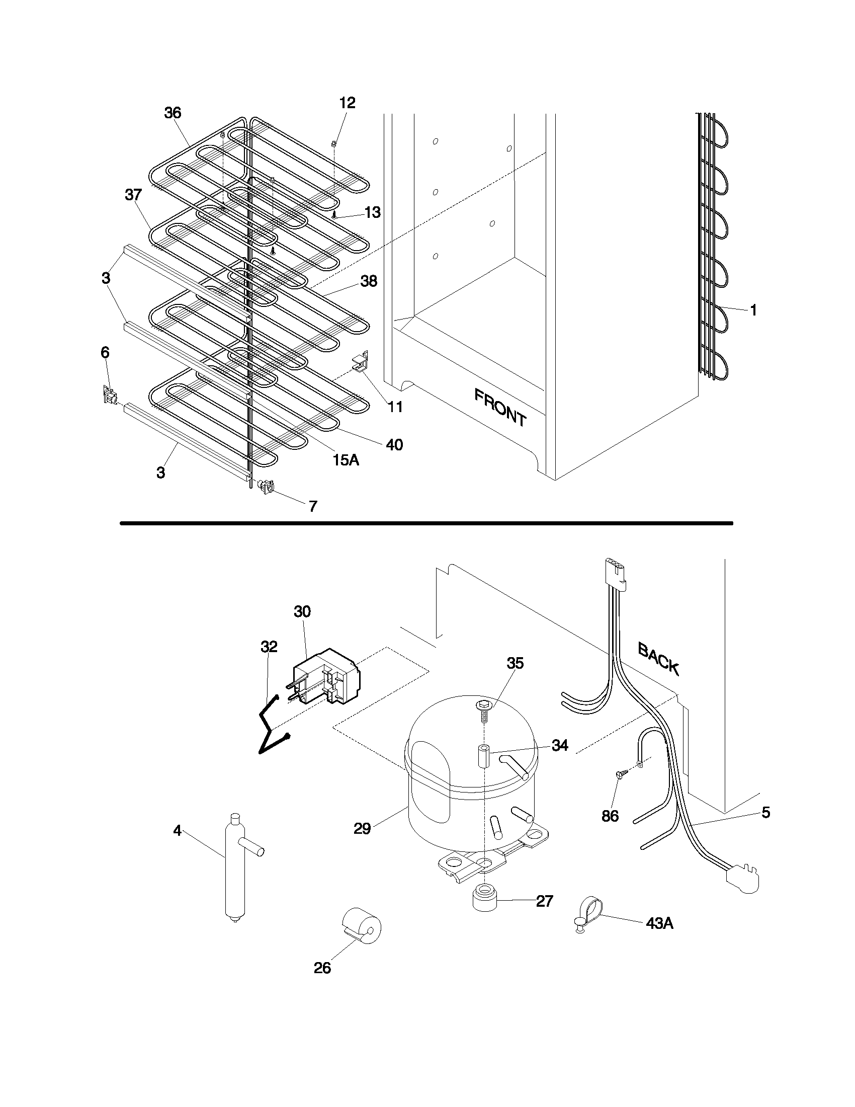 System