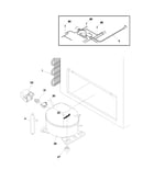 System