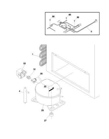 System