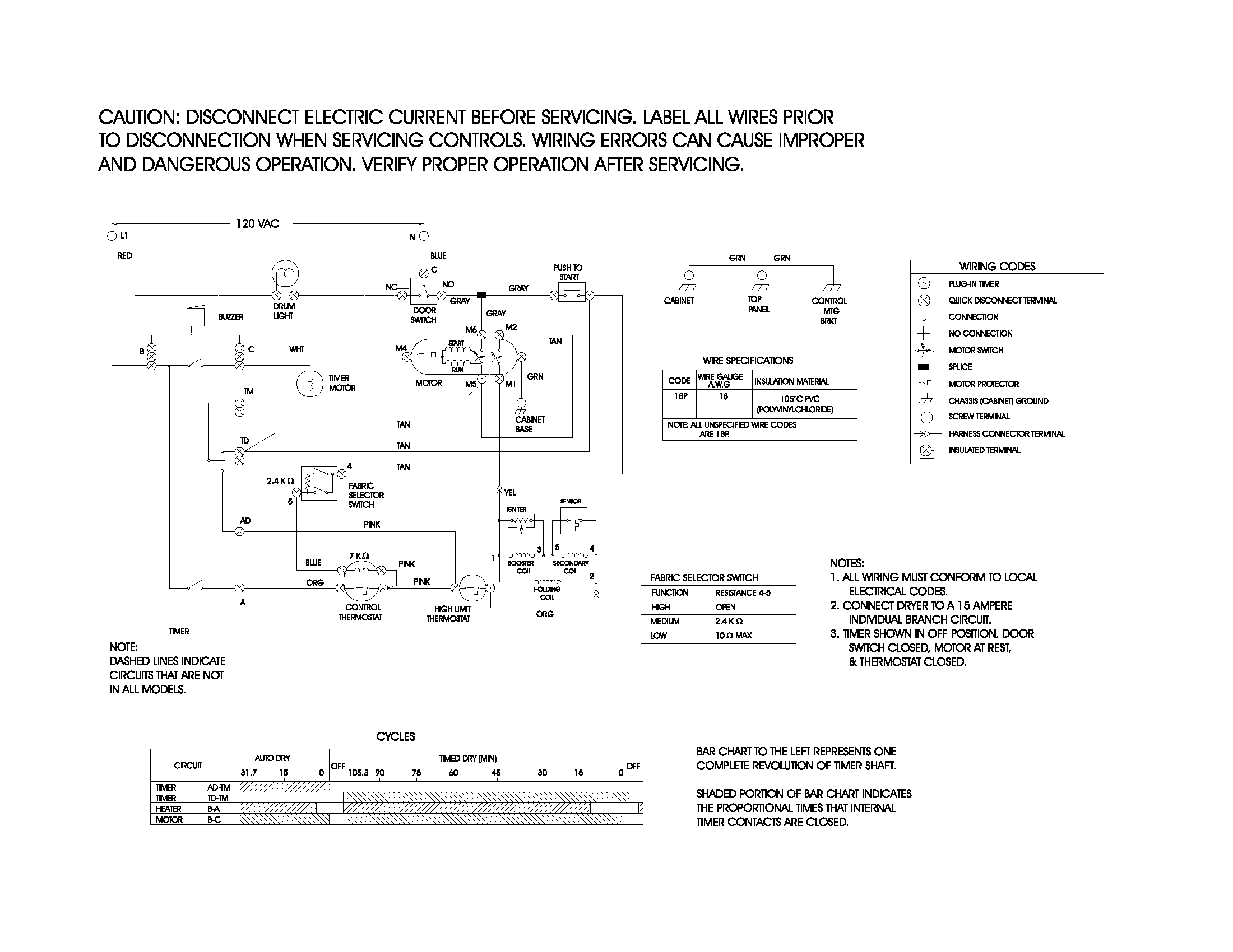 131518800 WIRING DIAGRAM